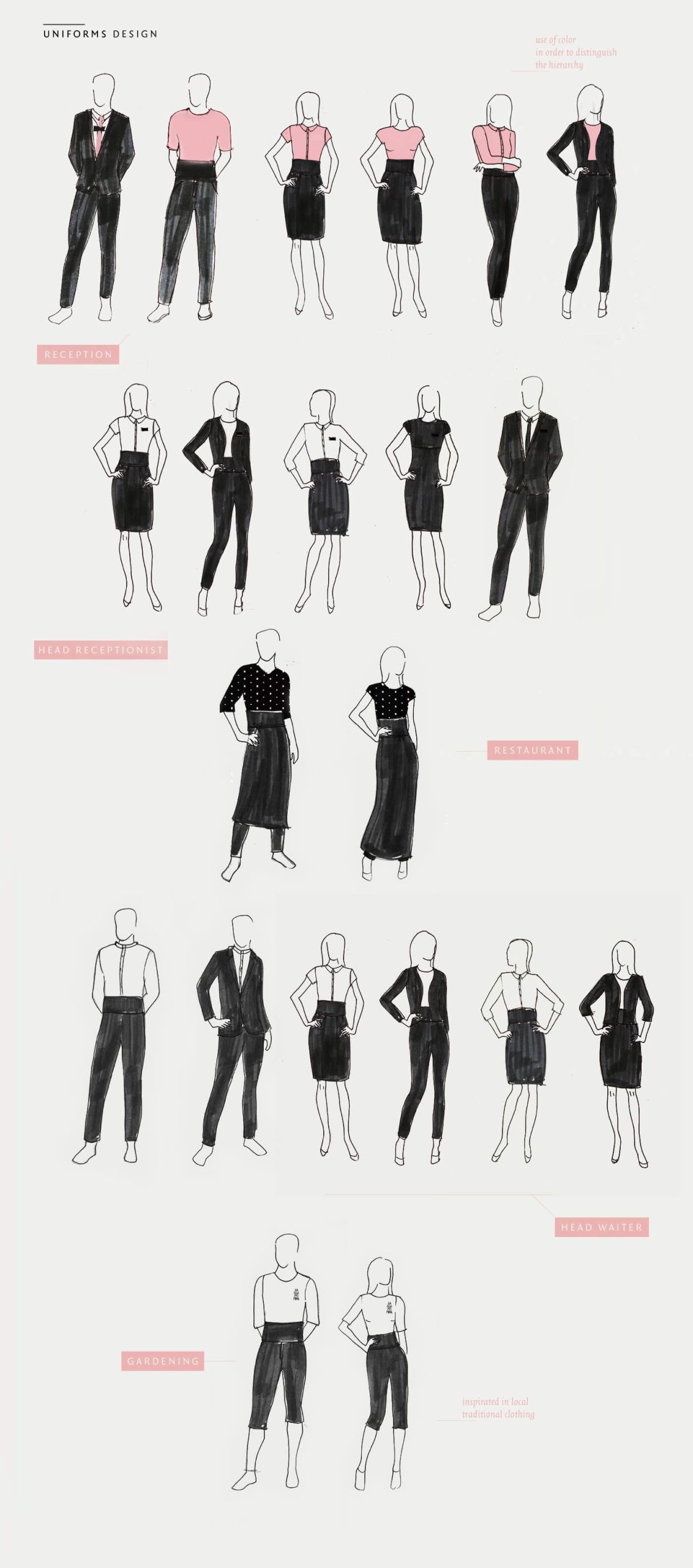 La-Isla-y-el-Mar-Corporate-Design-4 La-Isla-y-el-Mar-Corporate-Design-4